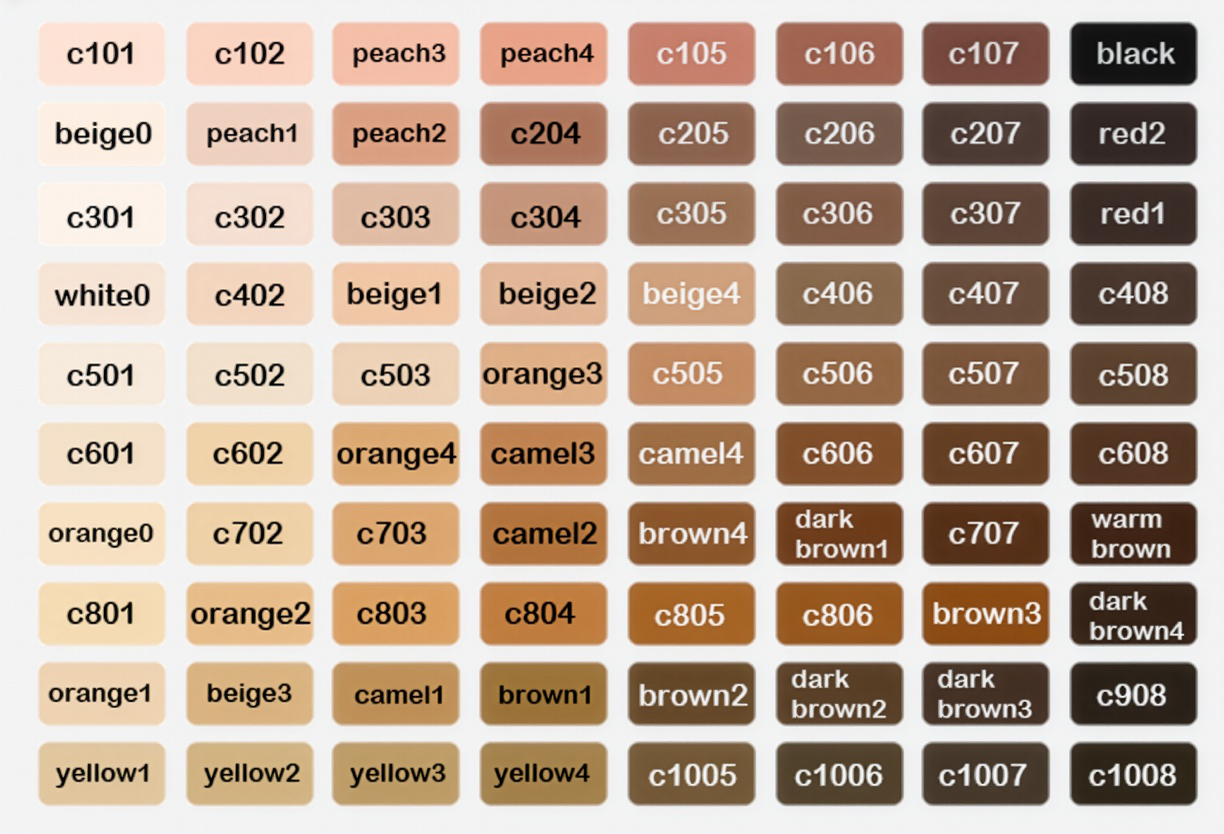 Skin Color ID Reset Prompt