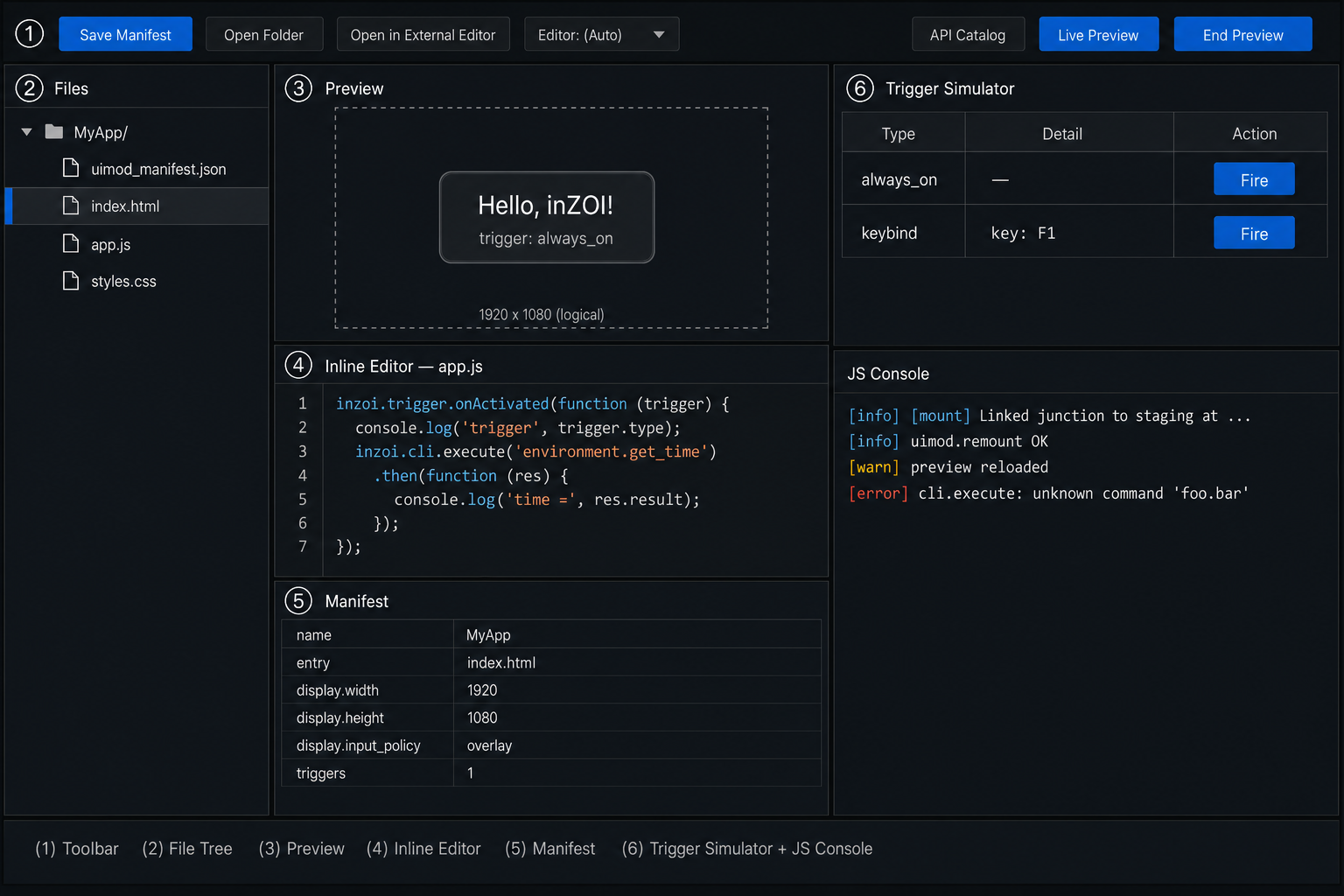 ModKit UI workspace, labelled